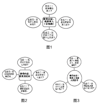 作者:胡满姣,徐卫平发布人:韩贤发发布时间:2022-07-04 10:20:25阅读